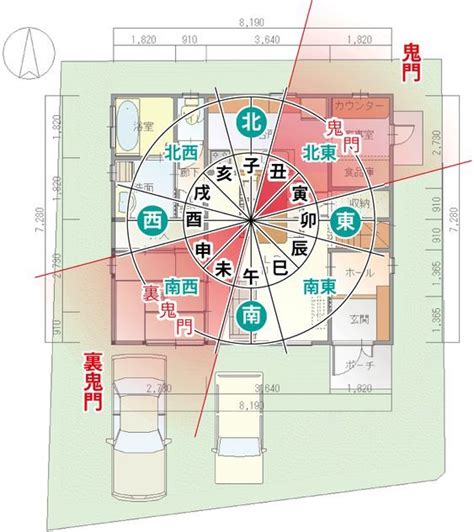 風水 例|風水的によい家相・間取りのお家選び【開運風水ガイド】